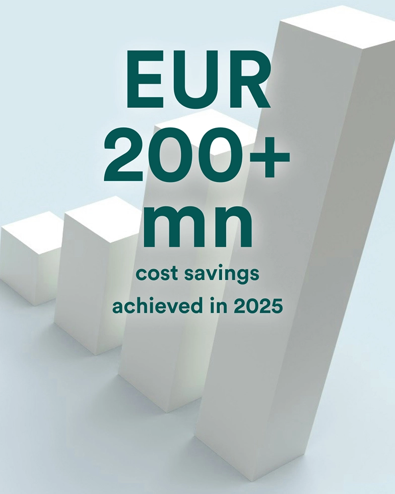 Text: “EUR 200+ mn cost savings achieved in 2025” with four white bars in background